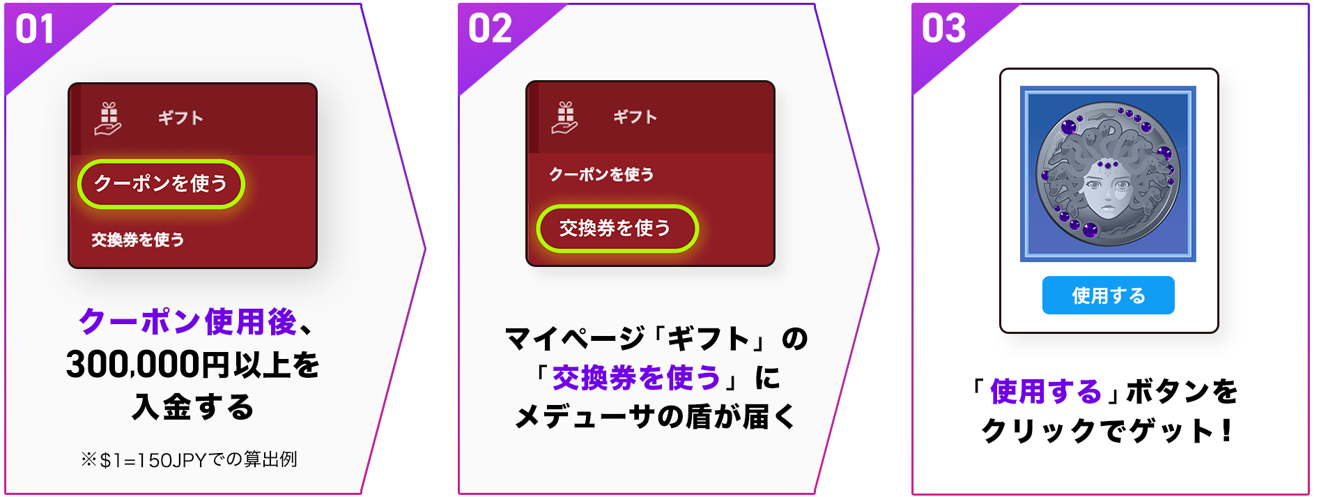 メデューサの盾受け取り手順