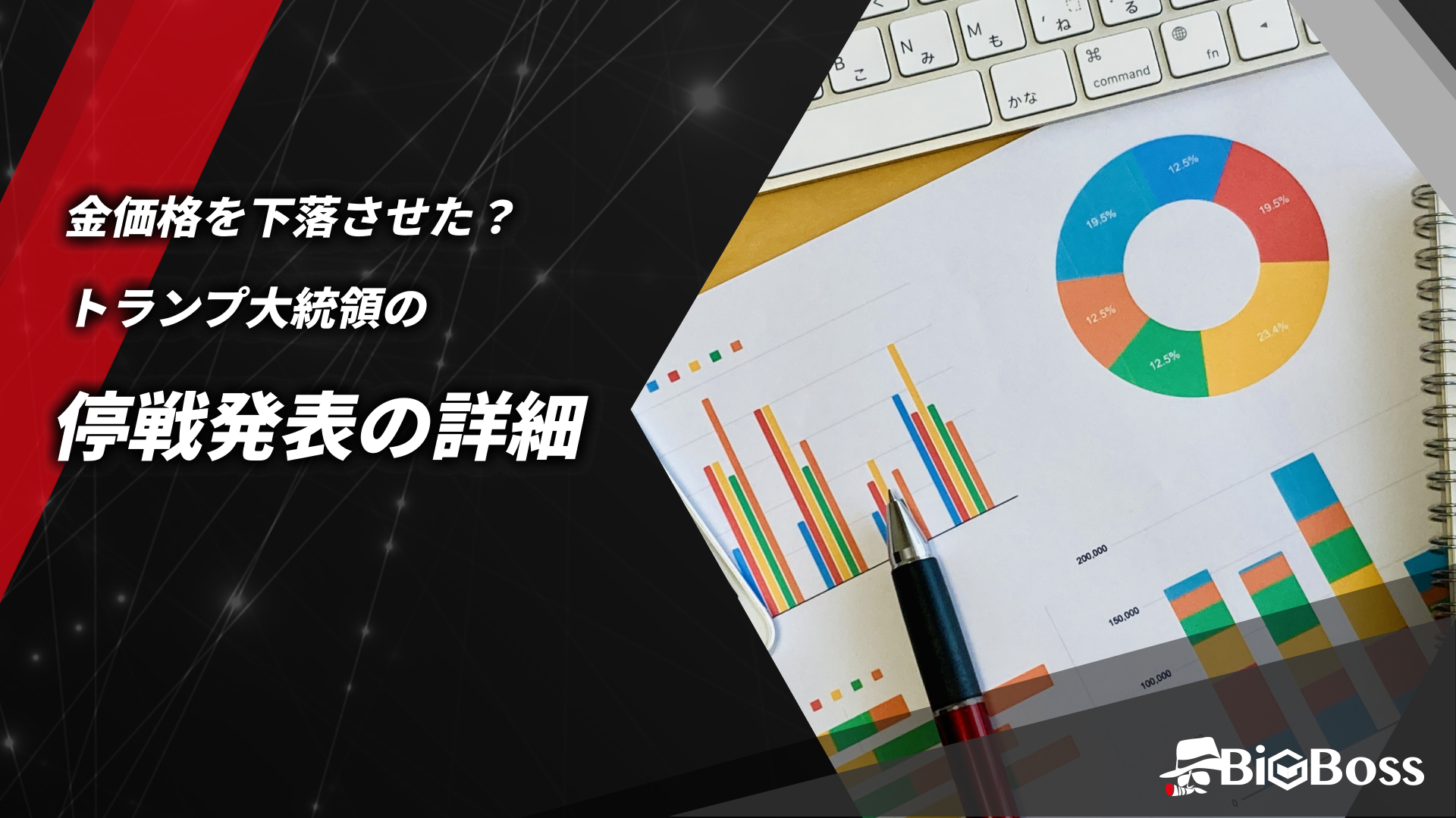 金価格を下落させたトランプ大統領の停戦発表の詳細