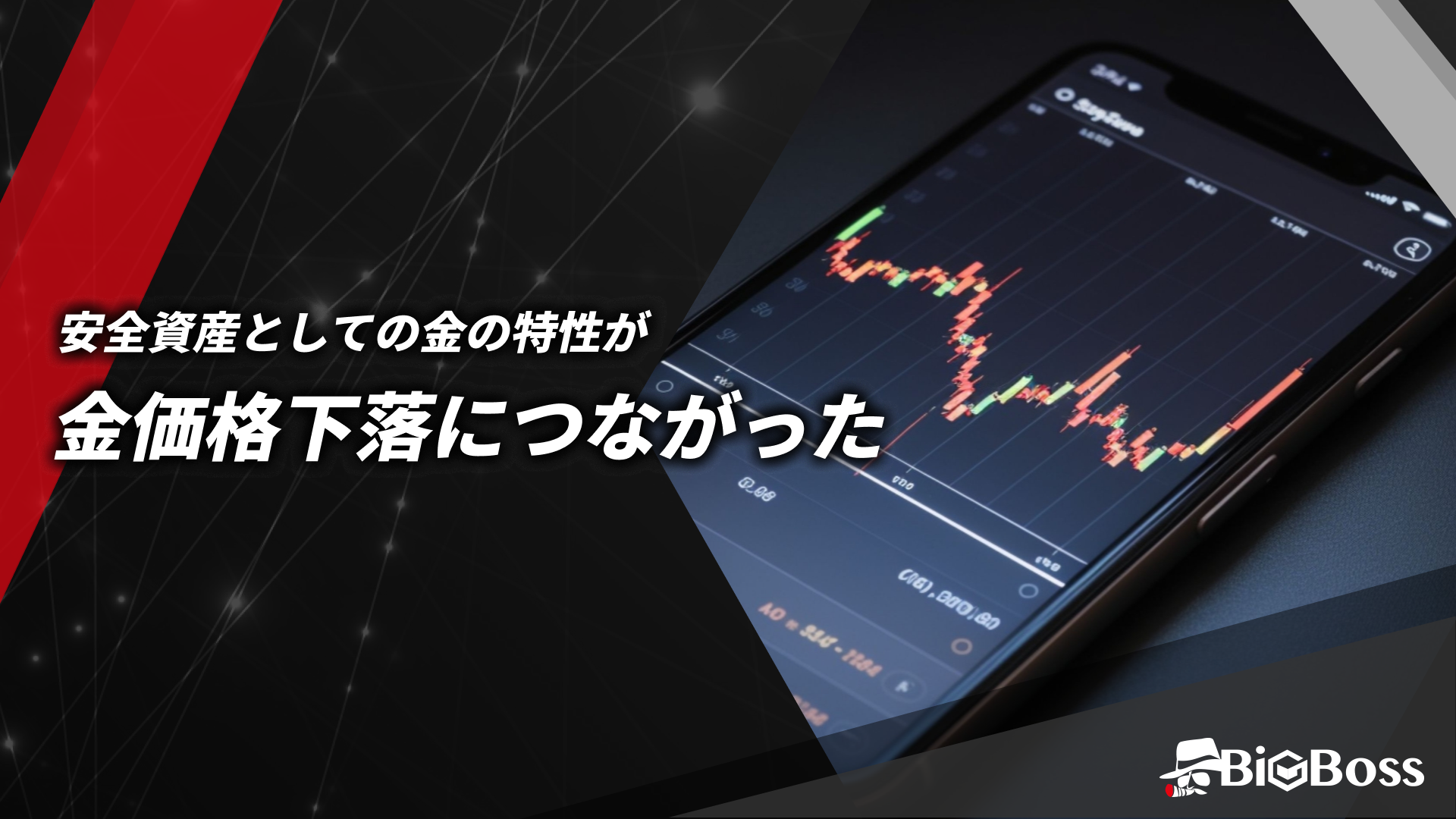 安全資産としての金の特性が金価格下落につながった