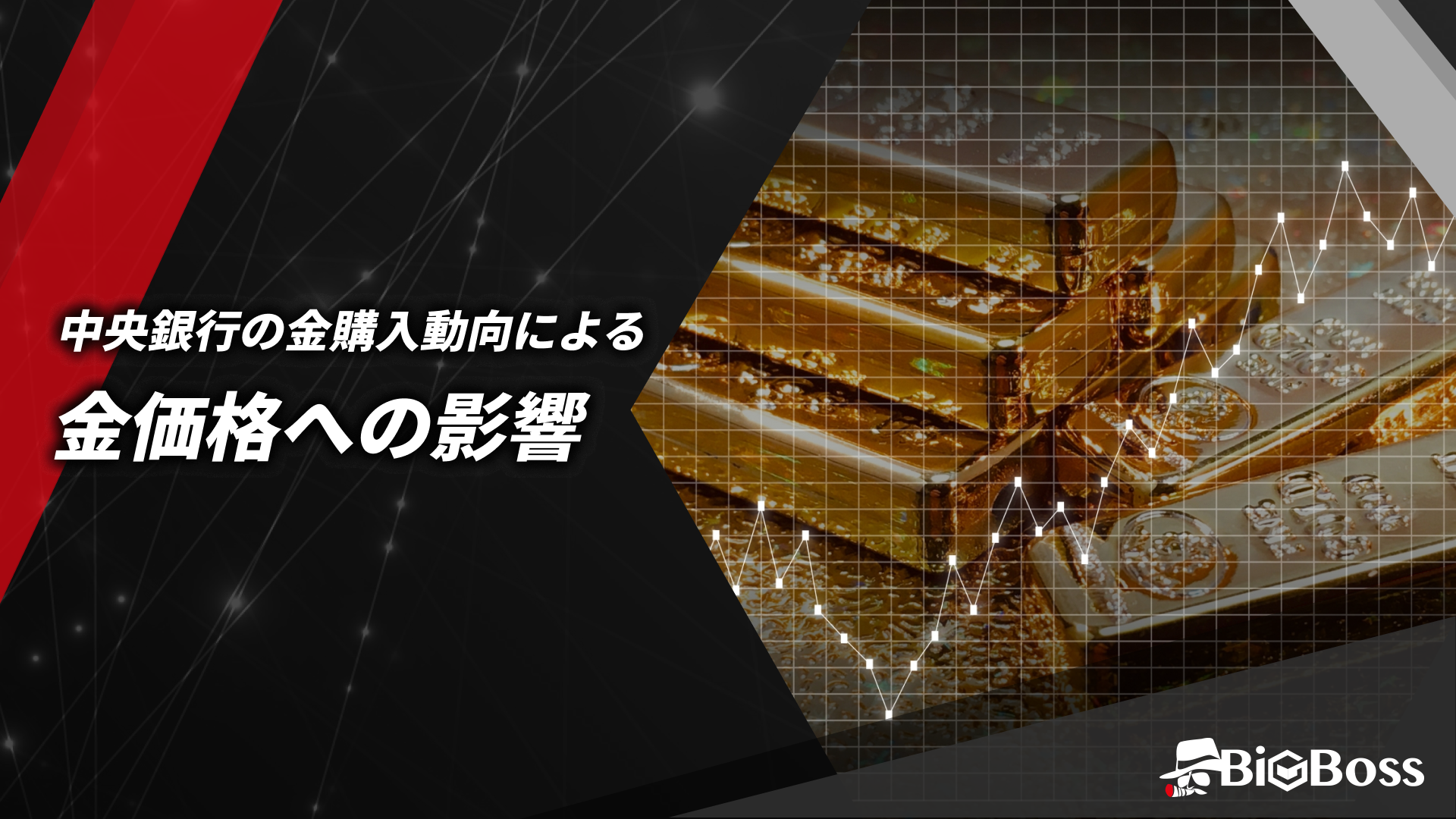 中央銀行の金購入動向による金価格への影響