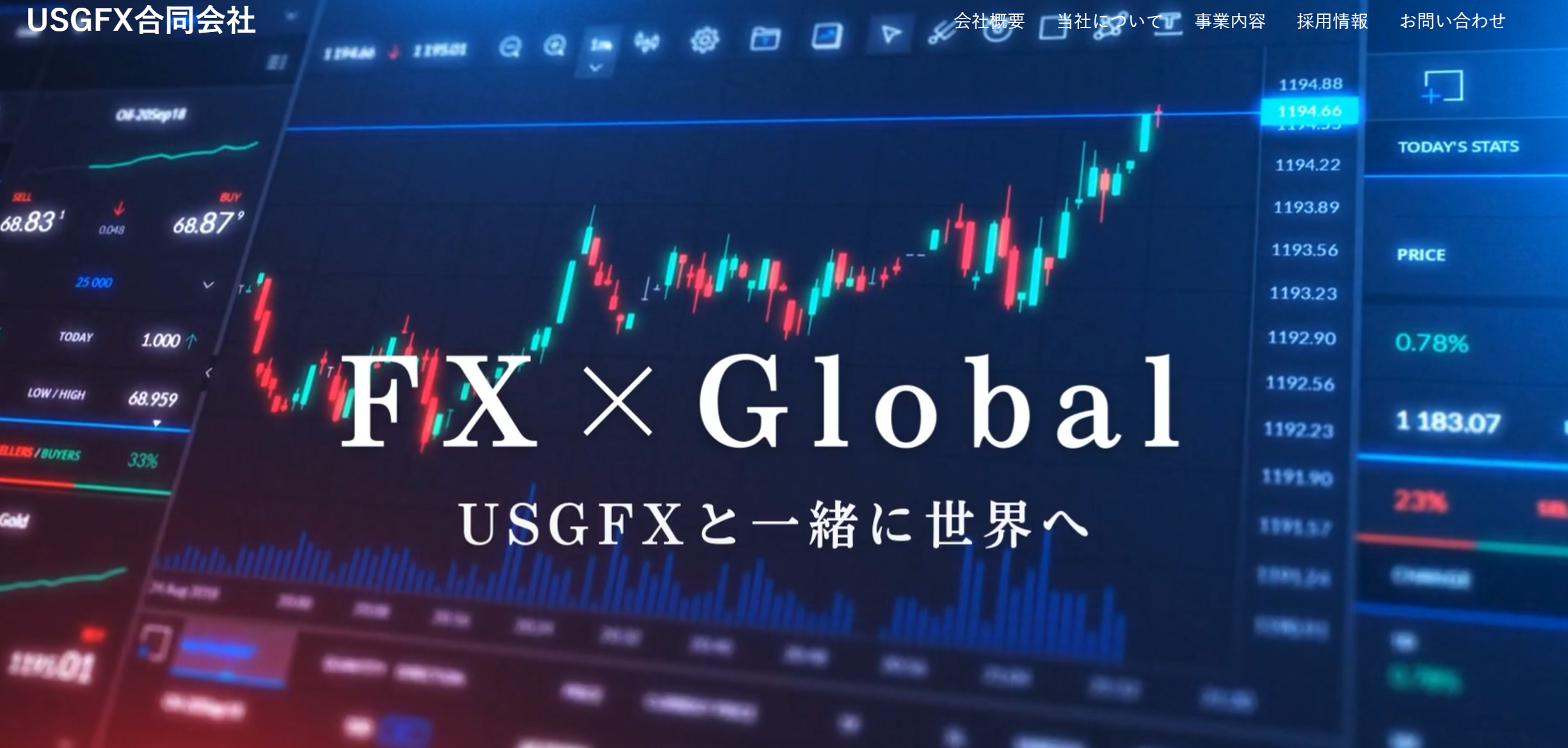 USGFX合同会社
