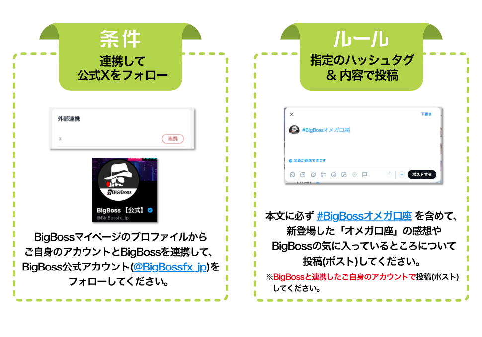 X投稿キャンペーンのルール