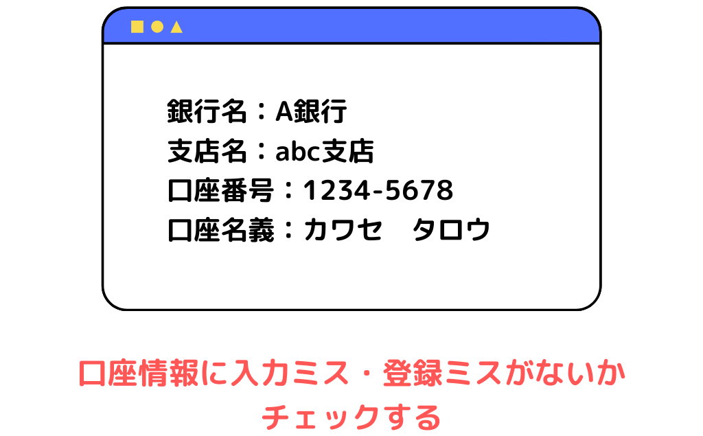出金先として登録した口座情報が間違っている