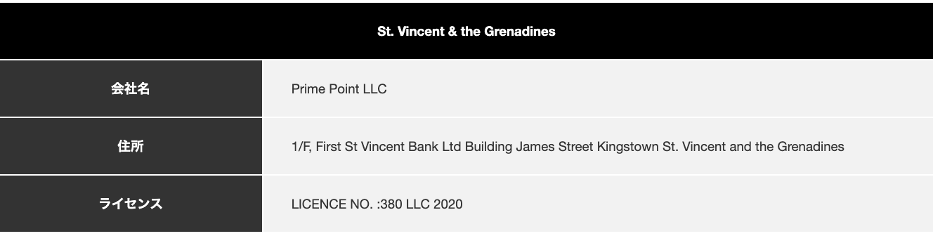 オフィスがある