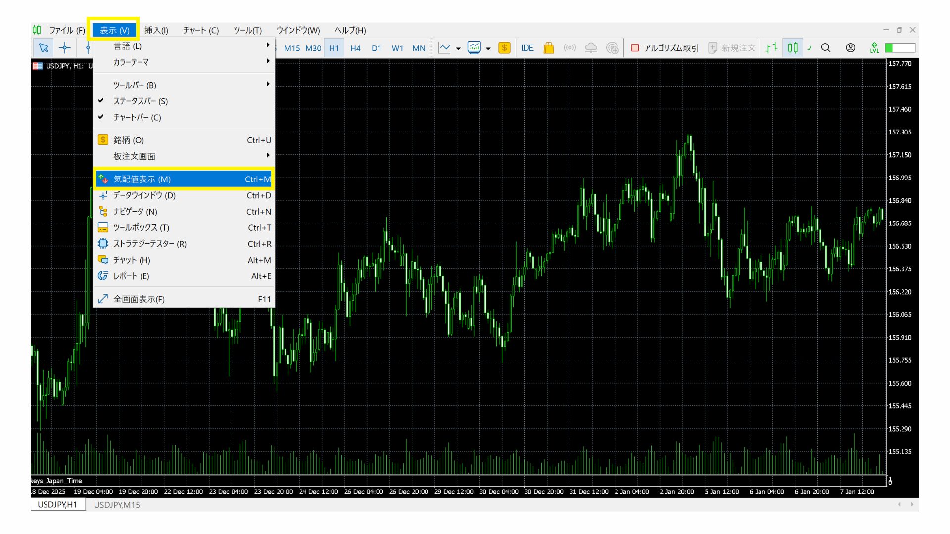 表示から気配値表示でスワップポイントを確認する