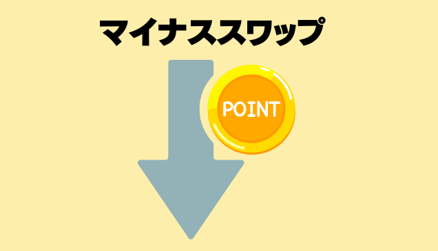 マイナススワップ