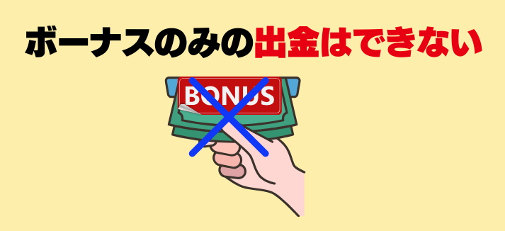 ボーナスのみの出金はできない