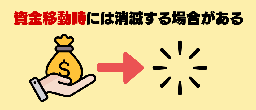 資金移動時には消滅する場合がある