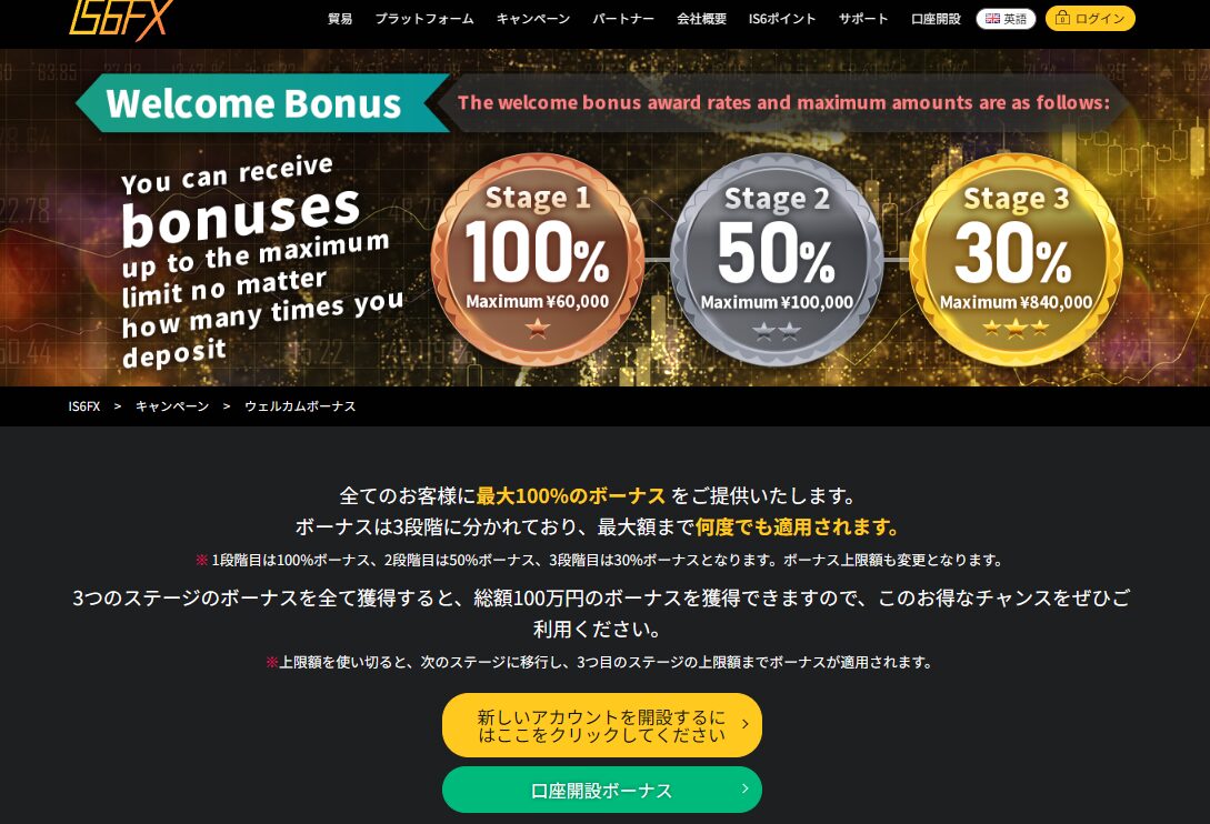 IS6FXの入金ボーナスキャンペーン