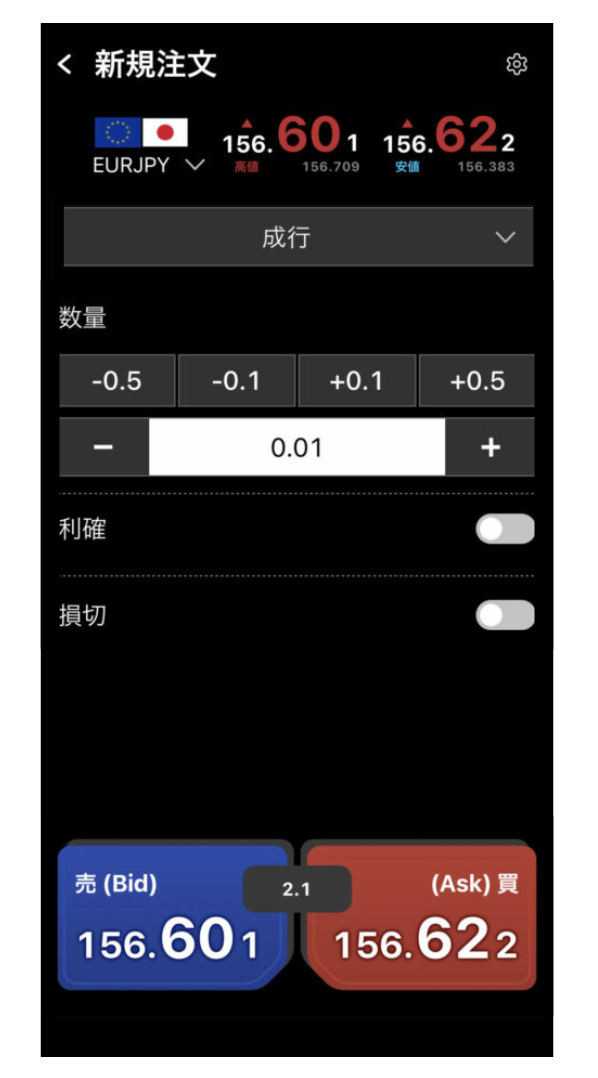 BigBoss Trendsの特徴