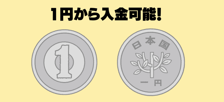 1円からでも始められる