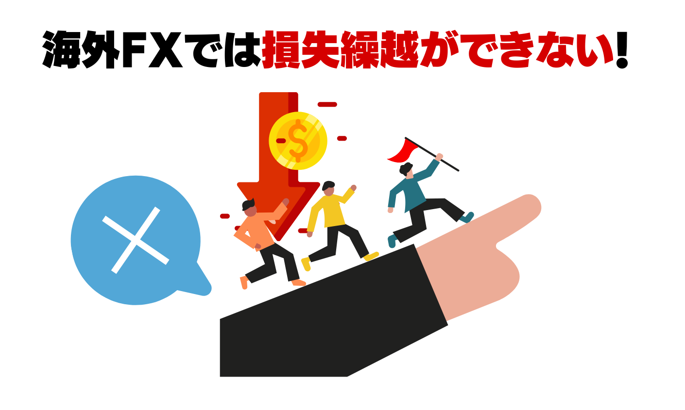 海外FXでは損失繰越できない
