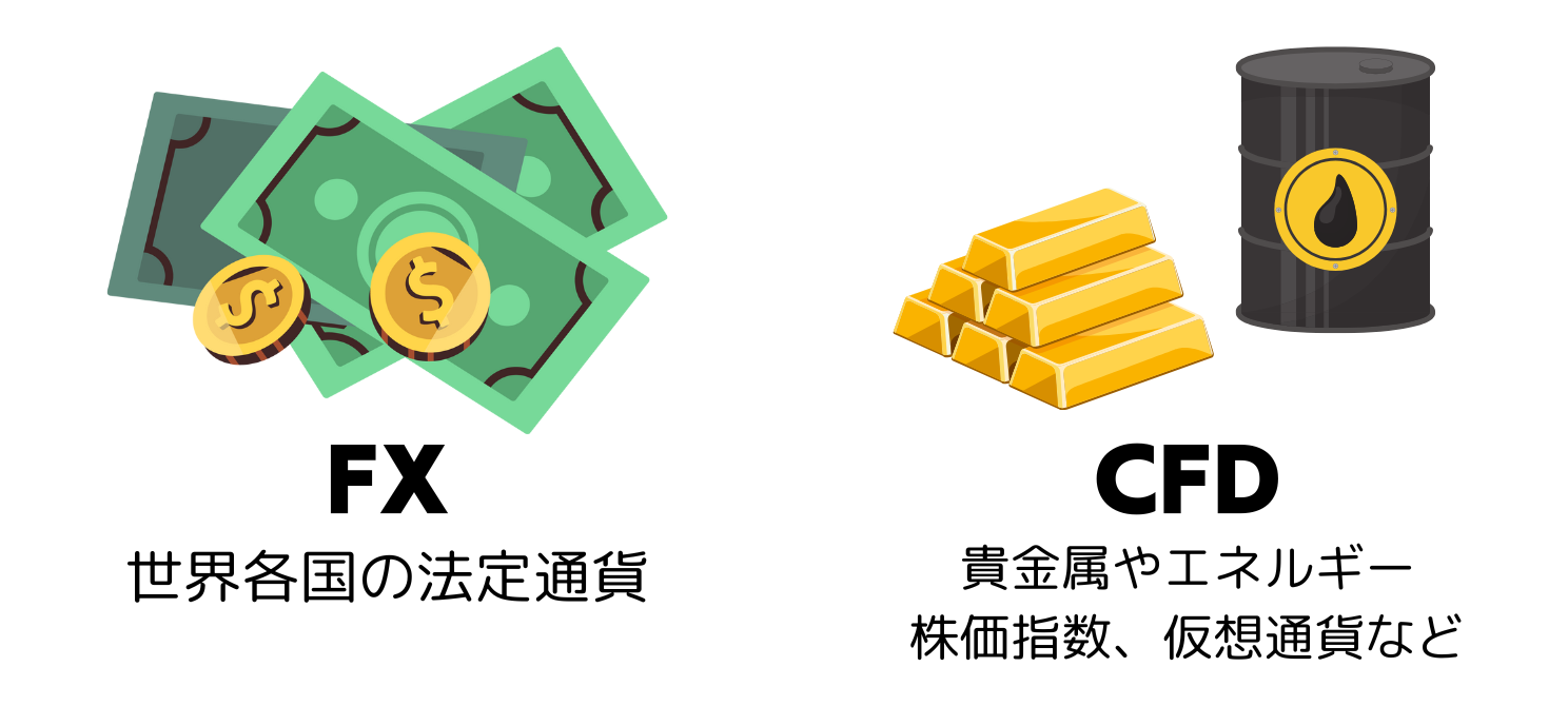 fxとcfdの違い