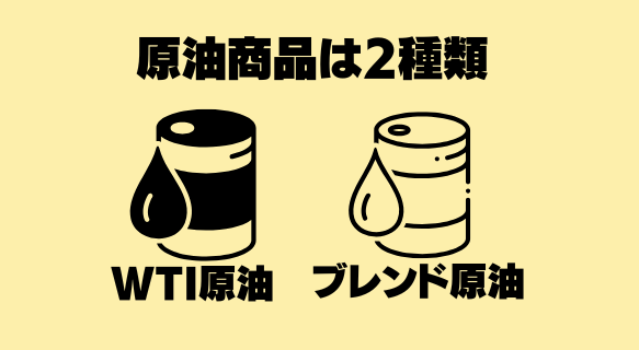 原油商品の種類