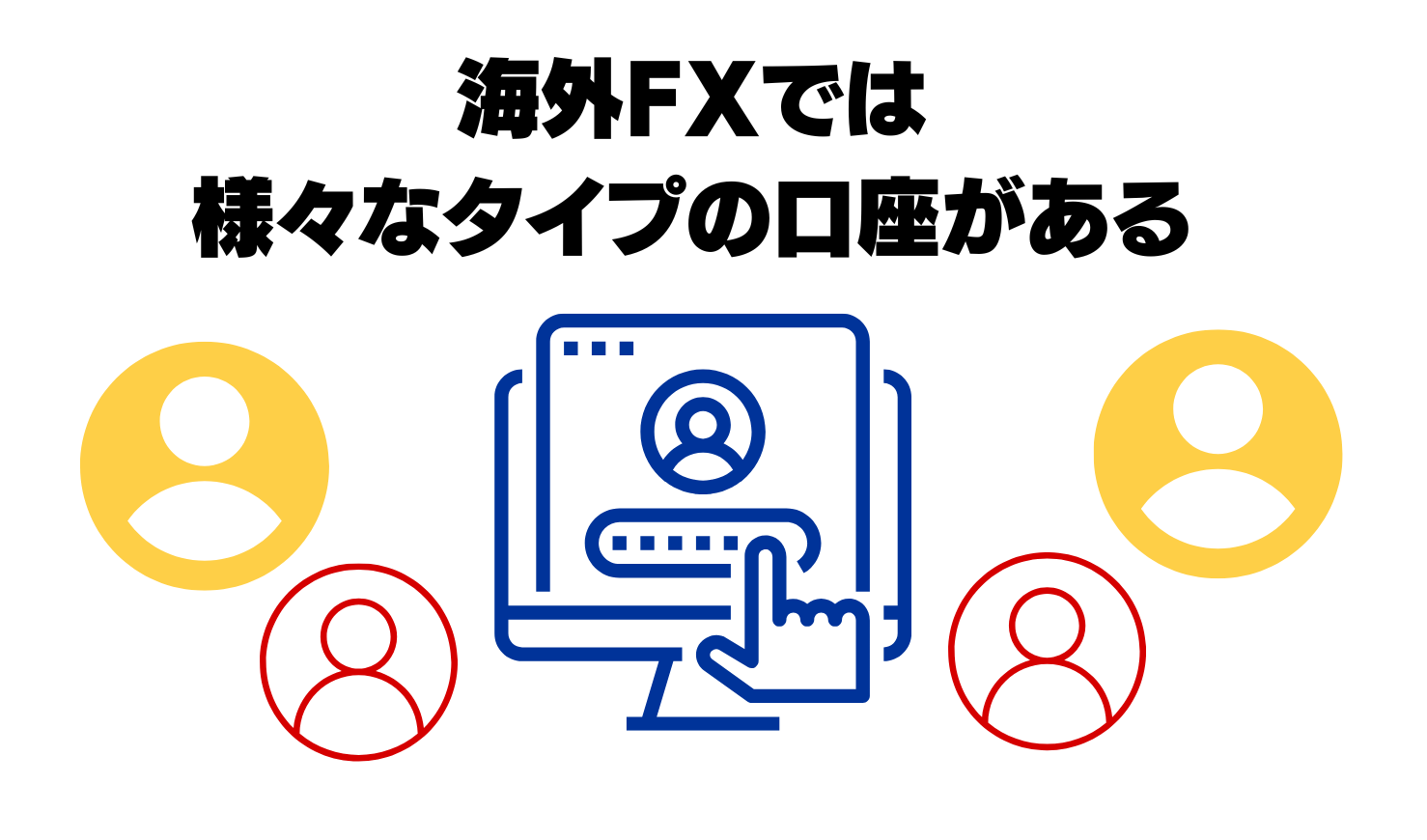 海外fxは様々な口座 タイプがある
