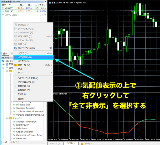 全ての通貨ペアを非表示にする方法