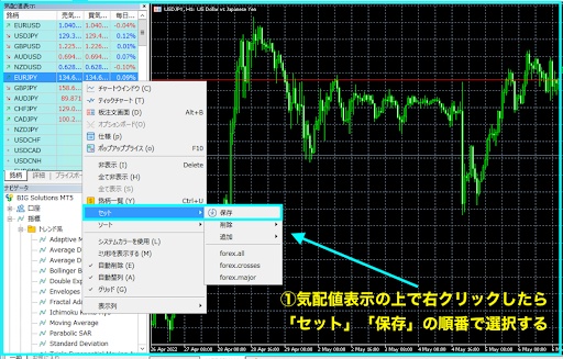 ログアウト後も指定の通貨ペアの気配値のみを見る方法