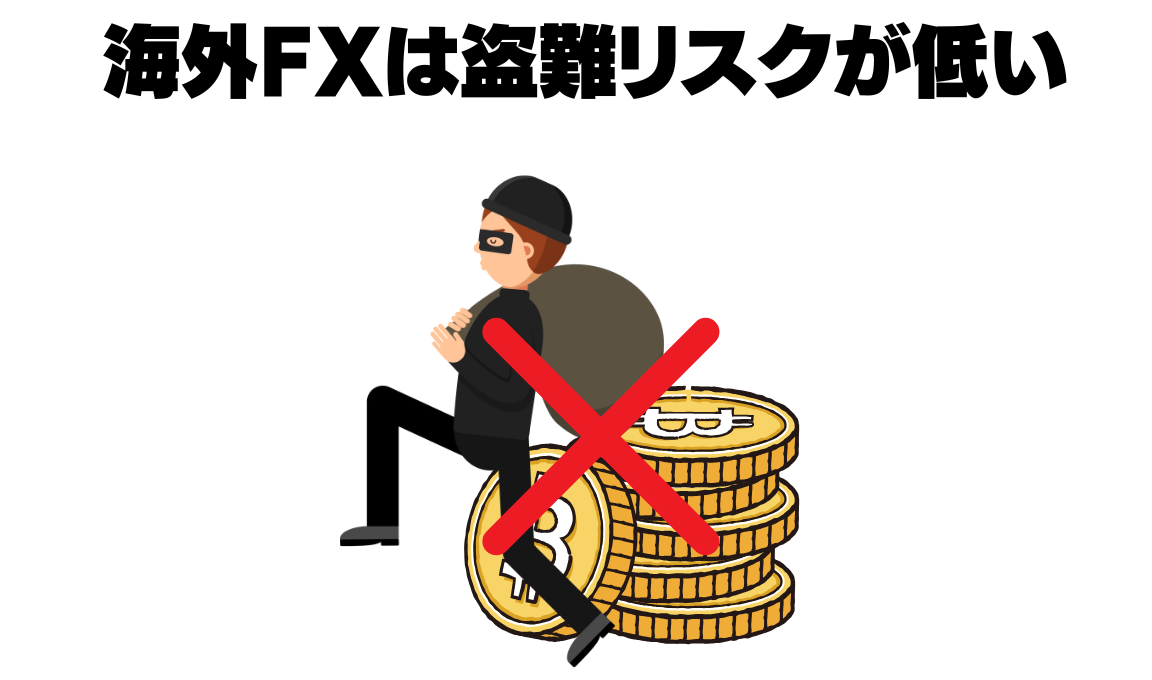 海外fxは盗難リスクが低い