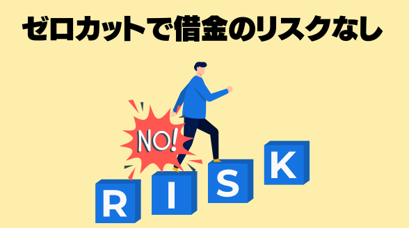 海外fxビットコインメリット2