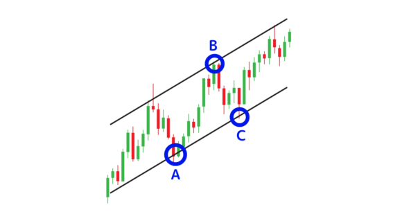 ピラミッティングに関する問題