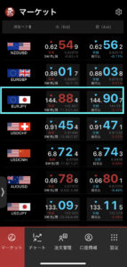 成行注文の方法
