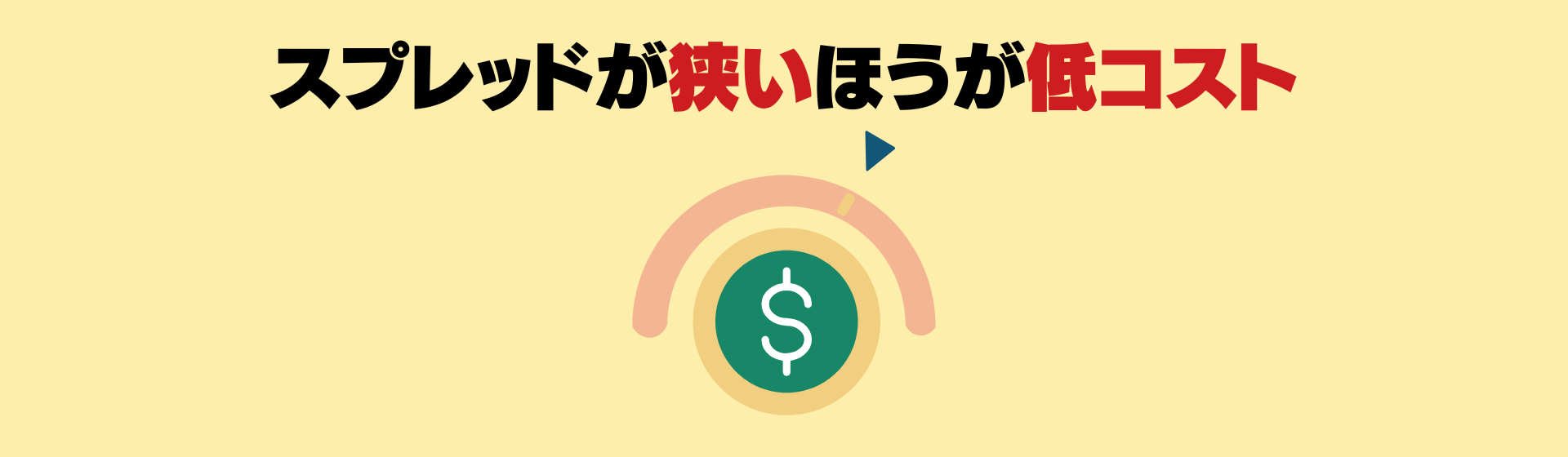MT5に対応している業者の選び方2