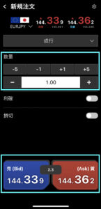 成行注文の方法