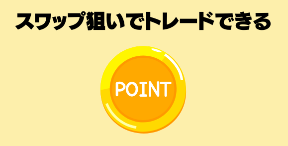 海外FXドル円メリット2