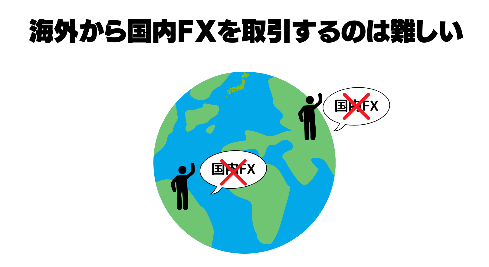 海外から国内FX取引は難しい