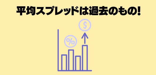 リアルスプレッドが重要な理由