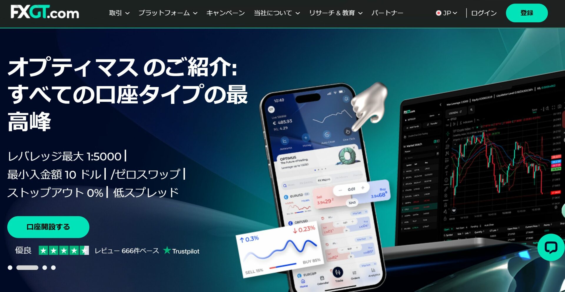 海外FXで法人口座を開設するのにおすすめの業者は？必要な書類についても解説 - BigBossコラム