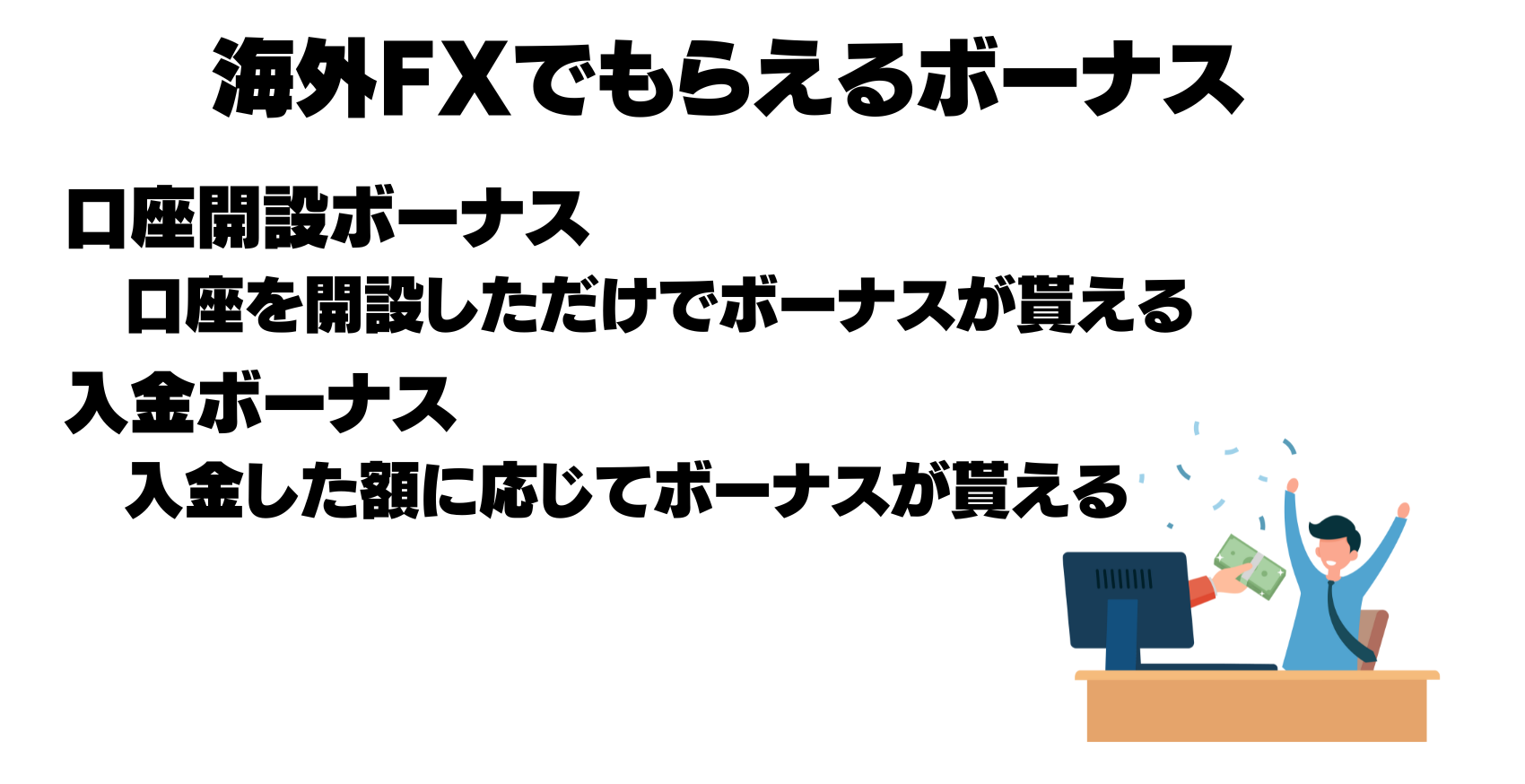 海外fxでもらえるボーナス