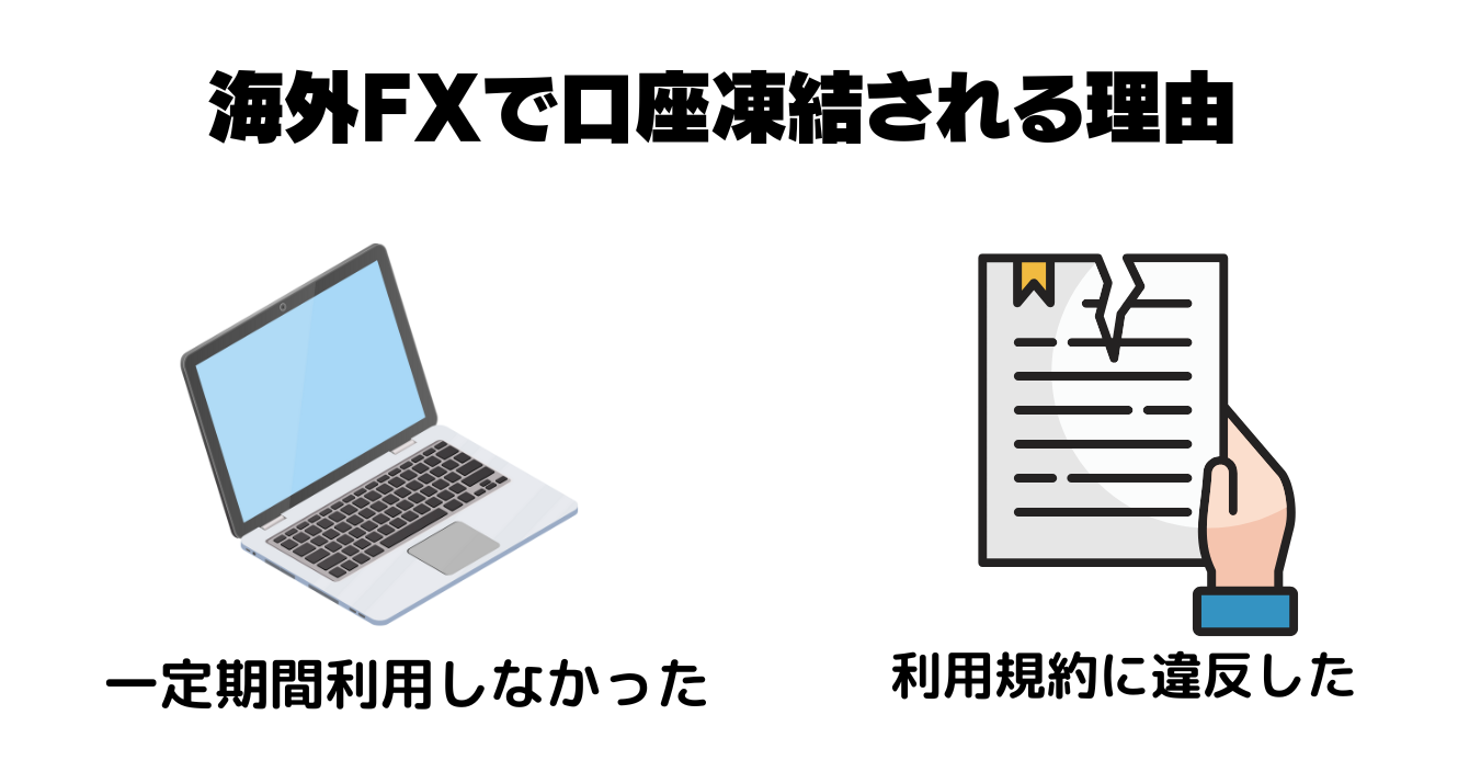 口座凍結される理由