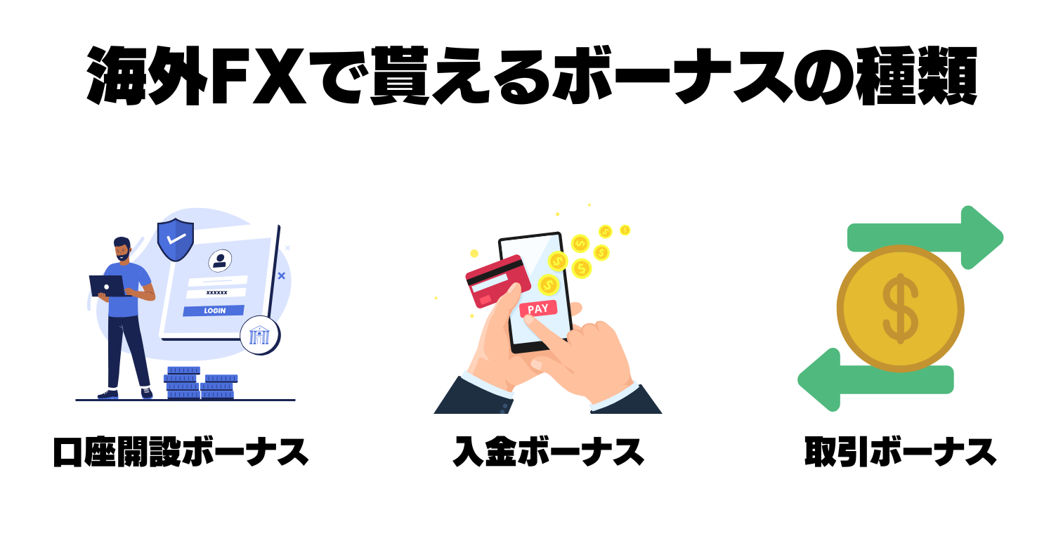ボーナスの種類