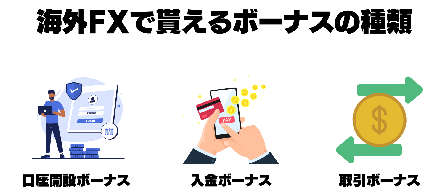 ボーナスの種類