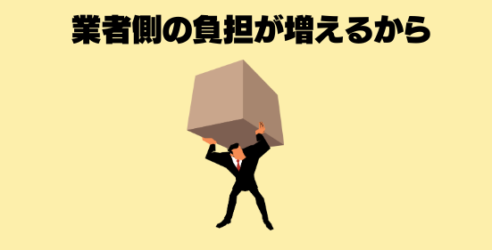 指標トレードが禁止される理由2