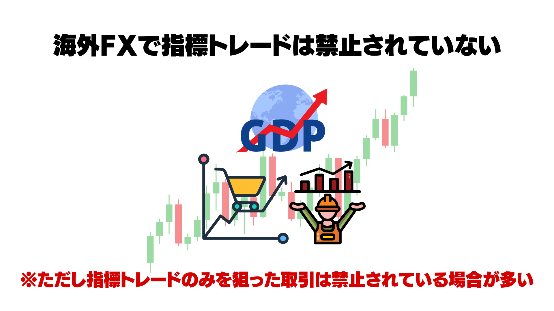 海外fxで指標トレードは禁止されていない