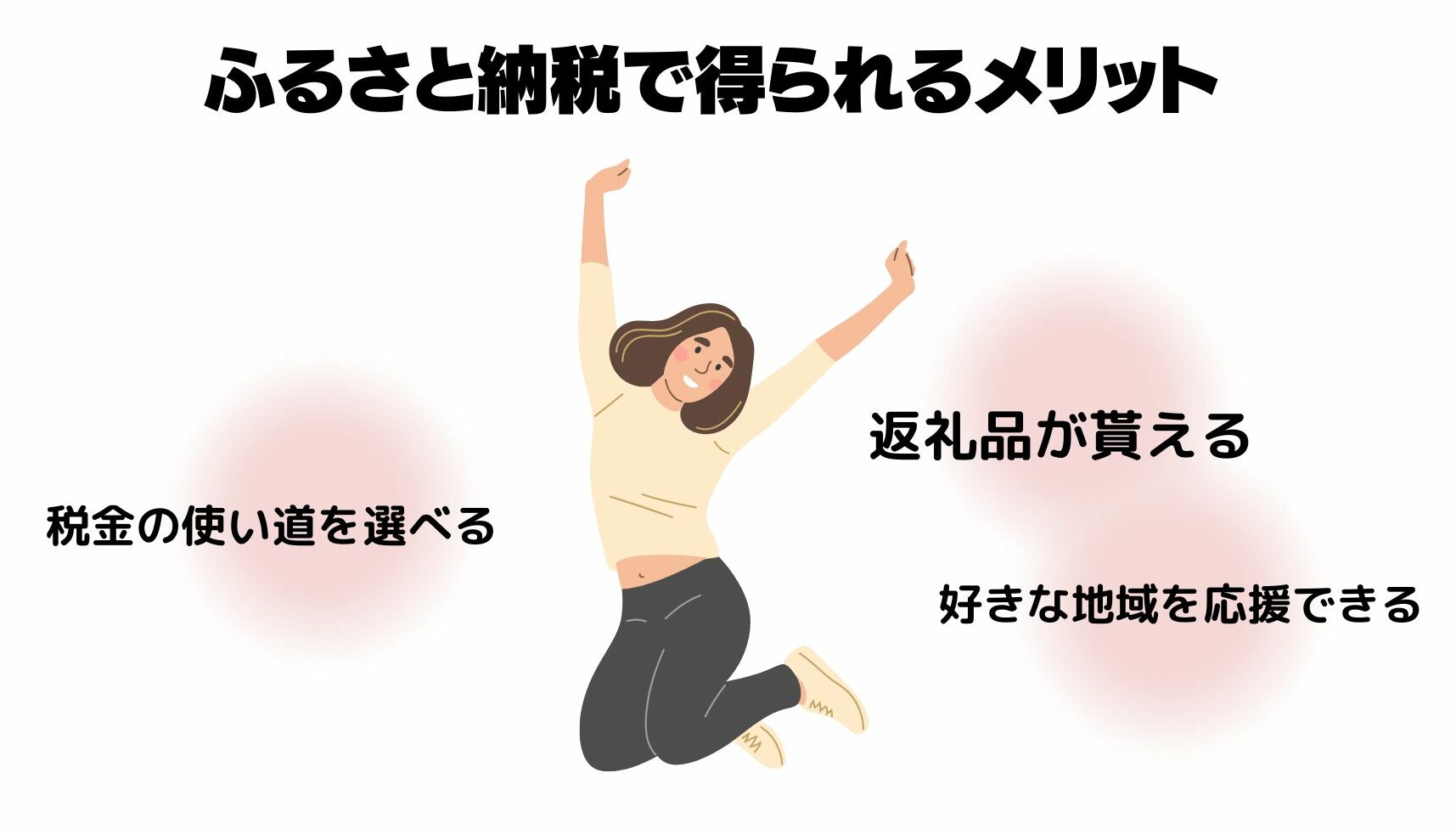 ふるさと納税メリット