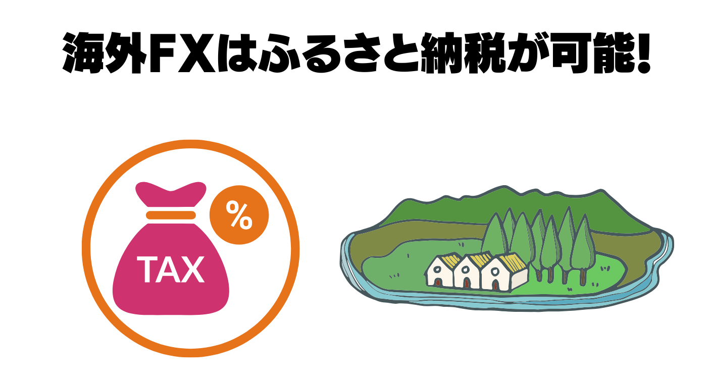海外fxはふるさと納税が可能