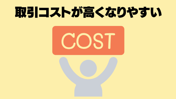 海外fxデメリット1