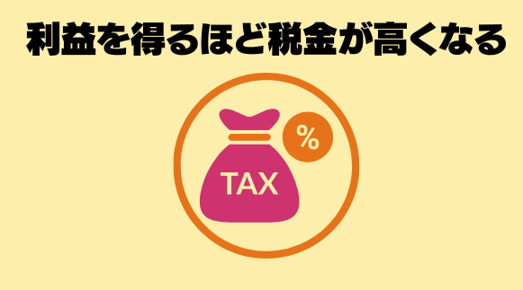 海外fxデメリット3