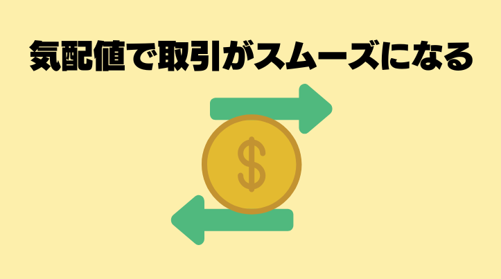 気配値で取引がスムーズになる