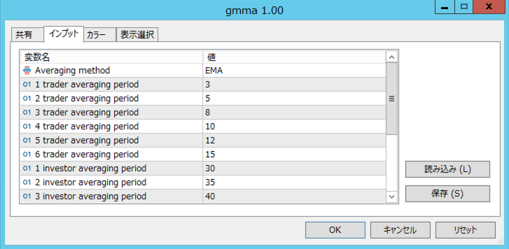 パラメータを設定する