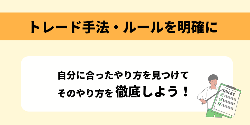 FXトレードの手法・ルールを明確に