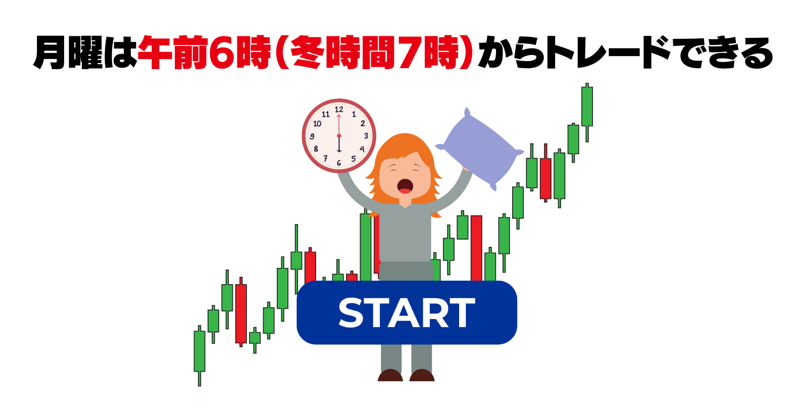 月曜の取引開始時間