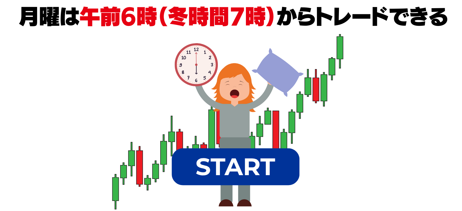 月曜の取引開始時間