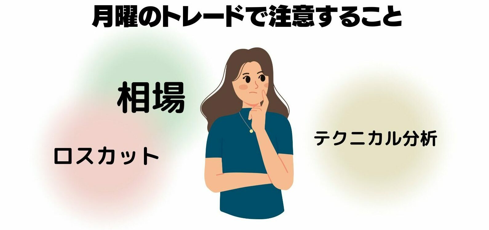 月曜のFXトレード注意点