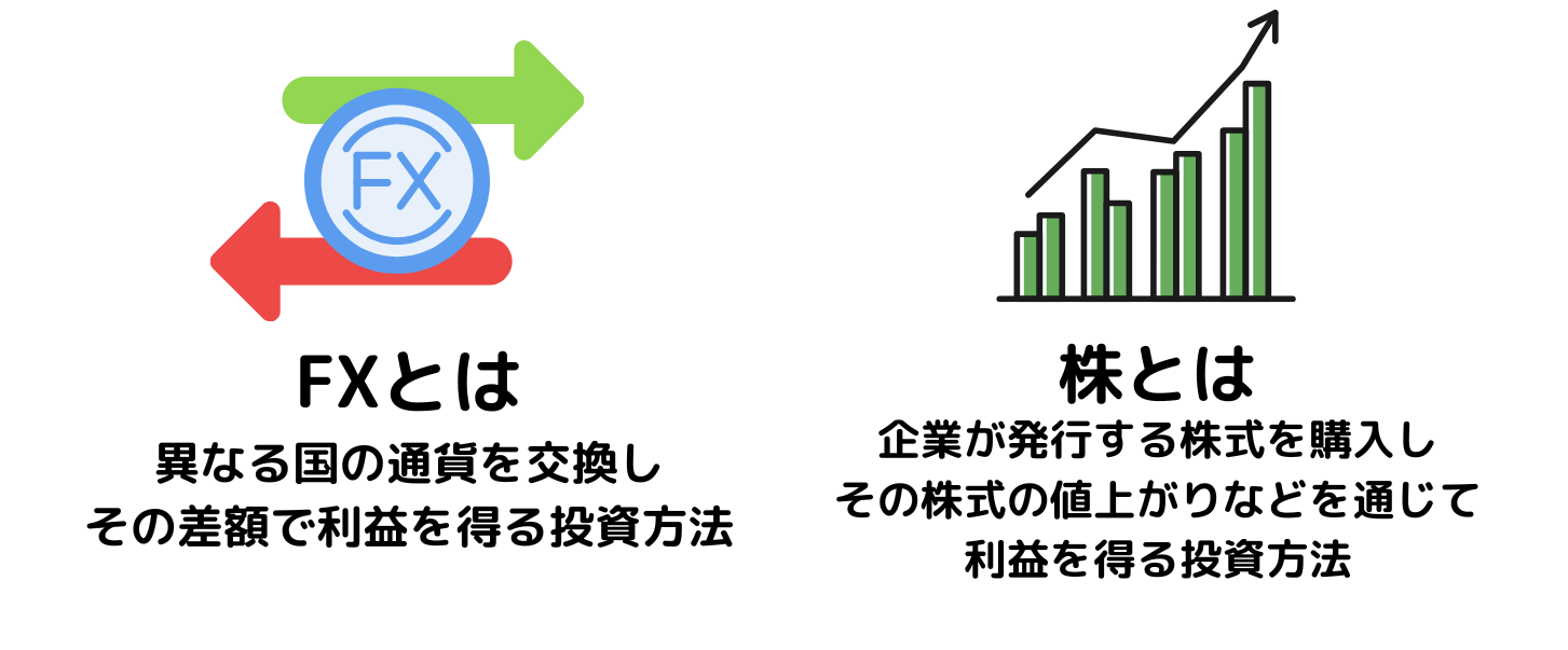fxと株の違い