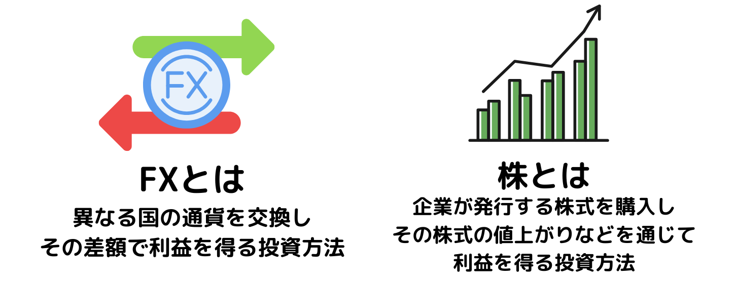 fxと株の違い
