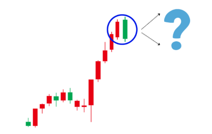 fx包み足に関する問題